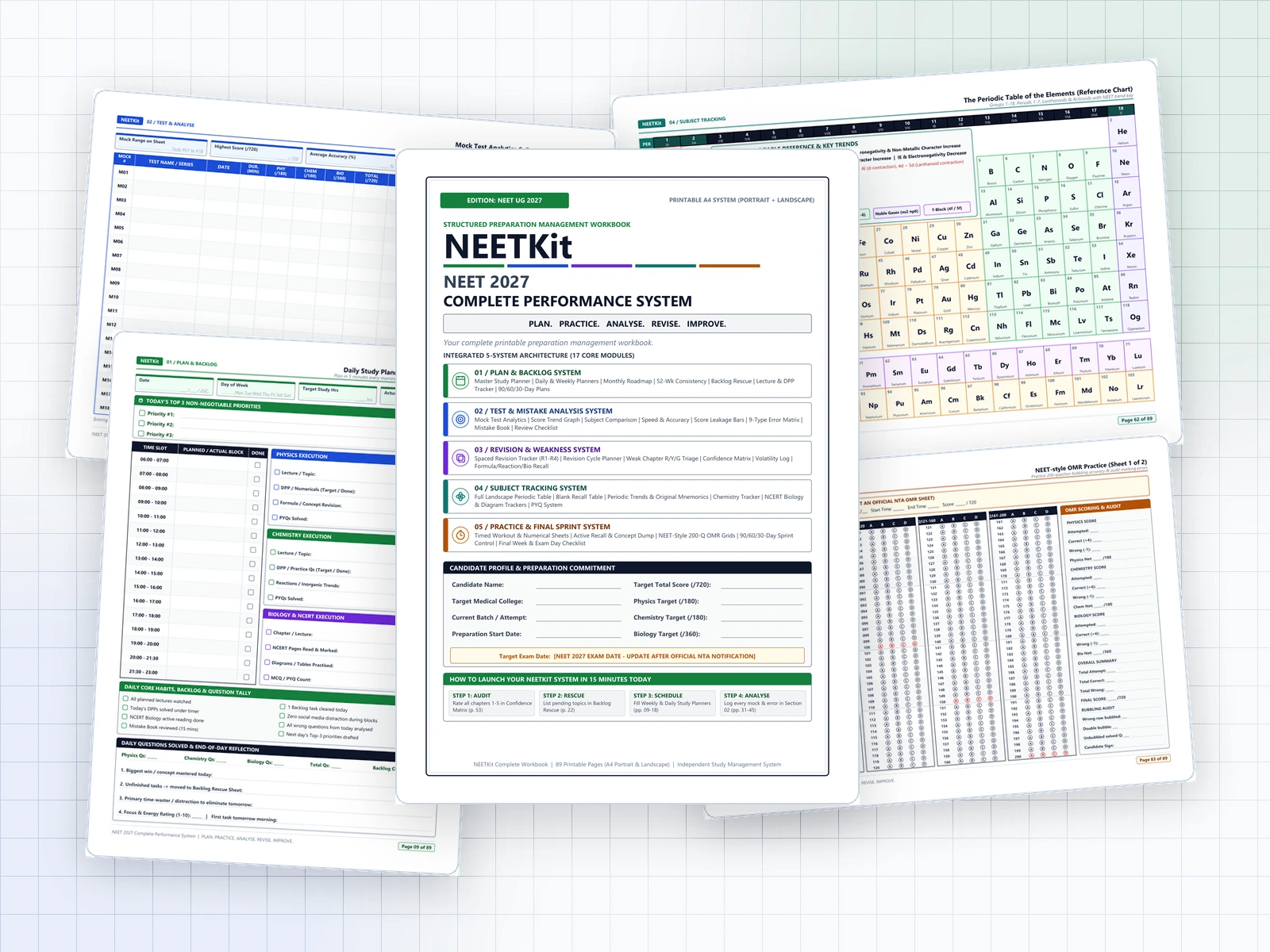 NEETKit — NEET 2027 Complete Performance System printable workbook spread