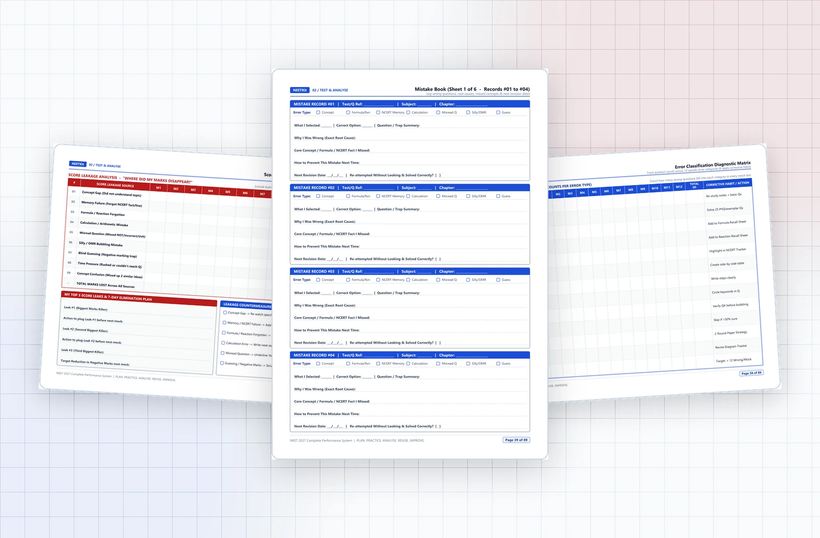 Mistake Book & Score Leakage Analysis