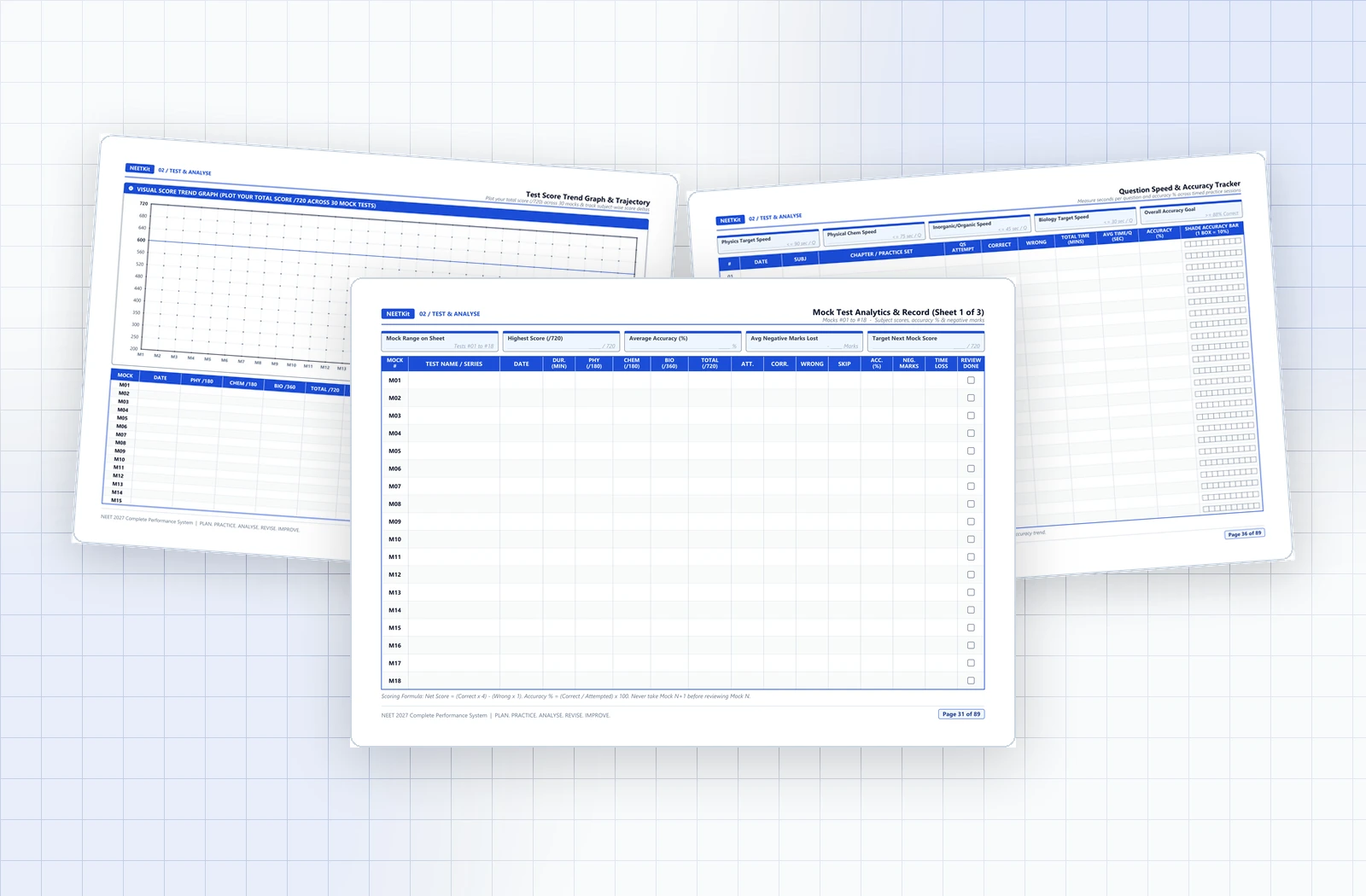 Mock Test Analytics & Score Trajectory